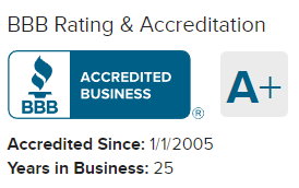 CapCenter BBB Trusted A+ Rating And Accredidatioon